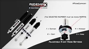 Ridemax Shocks Front and Rear